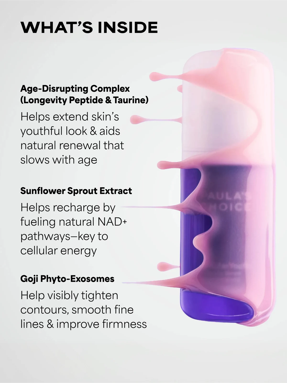 CellularYouth™ Age-Disrupting Longevity Serum