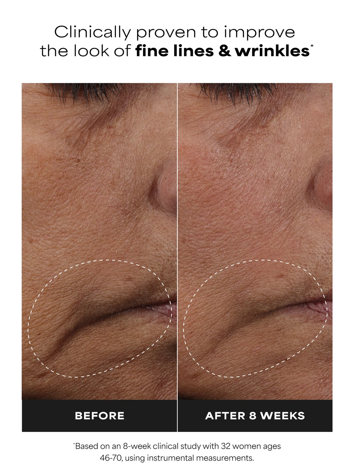 CellularYouth™ Age-Disrupting Longevity Serum