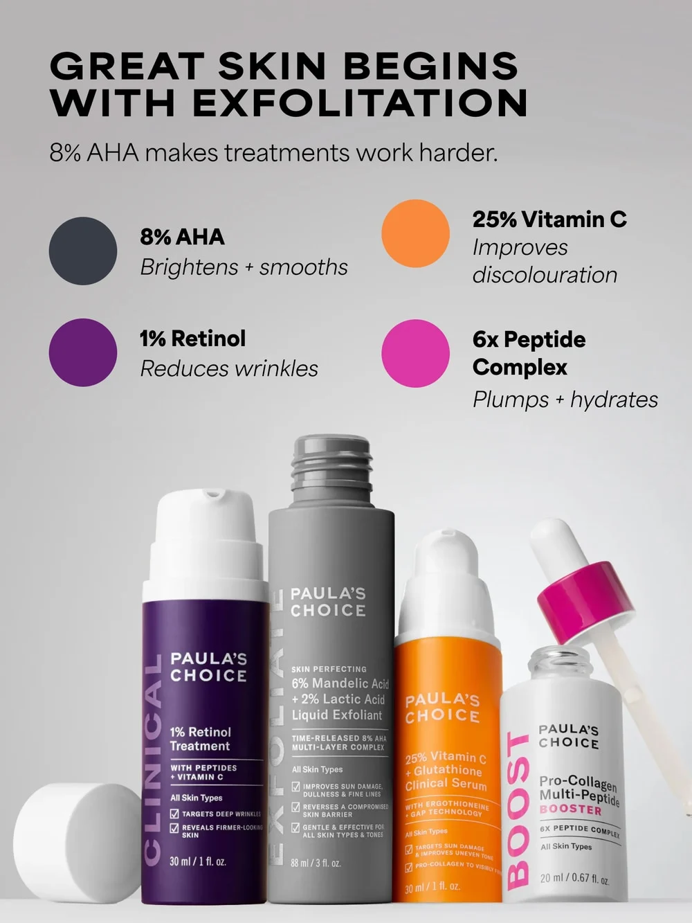 SKIN PERFECTING 6% Mandelic Acid + 2% Lactic Acid Liquid Exfoliant - Image 9
