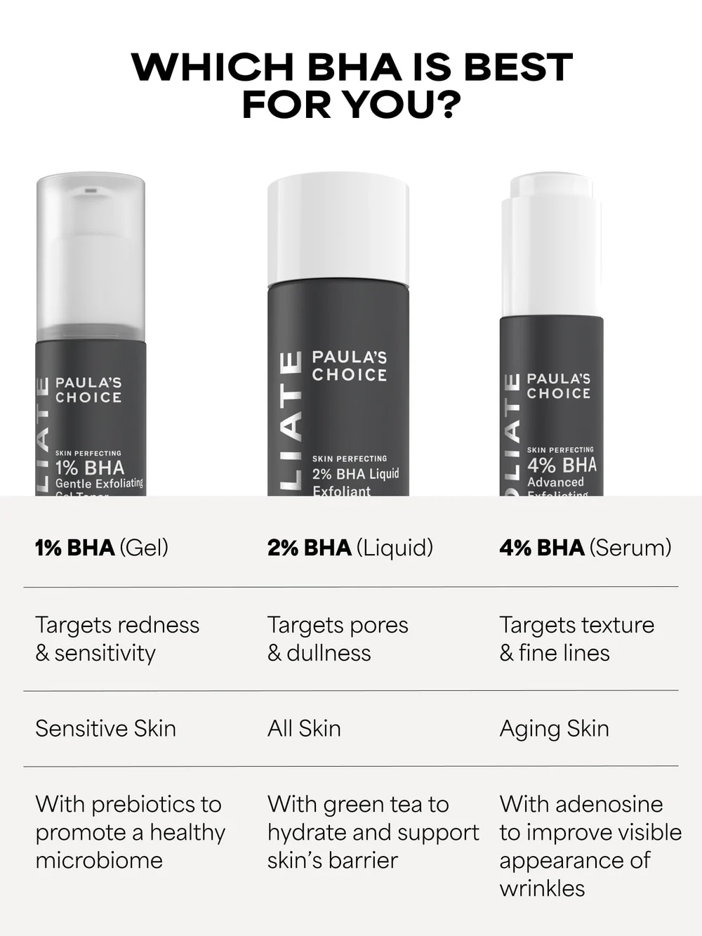 2% BHA Liquid Exfoliant - Image 12